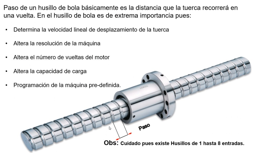 Paso-de-husillos Paso-de-husillos
